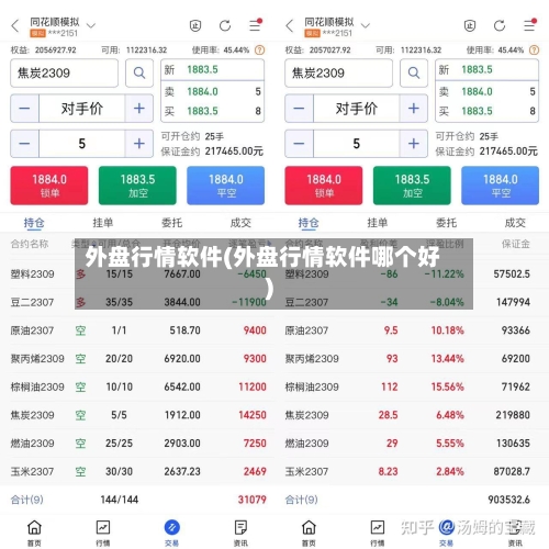 外盘行情软件(外盘行情软件哪个好)
