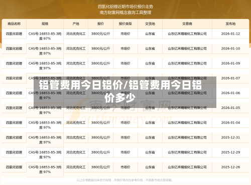 铝管费用今日铝价/铝管费用今日铝价多少