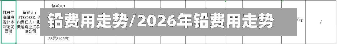 铅费用走势/2026年铅费用走势-第3张图片