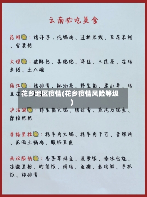 花乡地区疫情(花乡疫情风险等级)-第3张图片