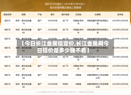 【今日长江金属铝定价,长江金属网今日铝价是多少睡不着】