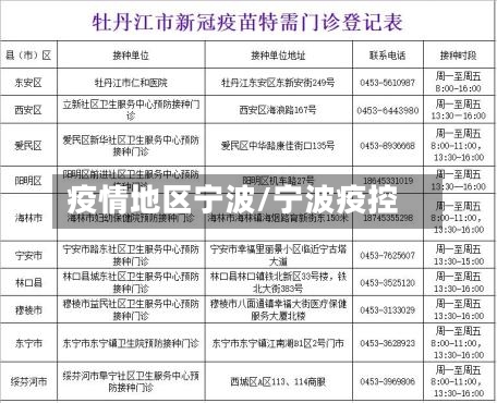 疫情地区宁波/宁波疫控-第3张图片