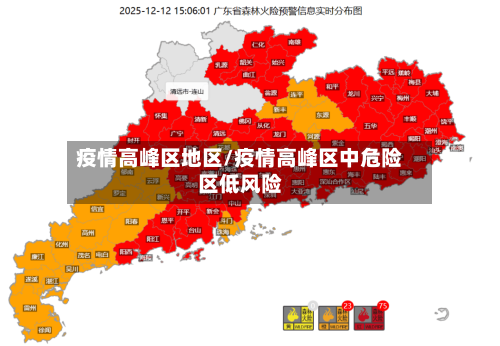 疫情高峰区地区/疫情高峰区中危险区低风险-第3张图片