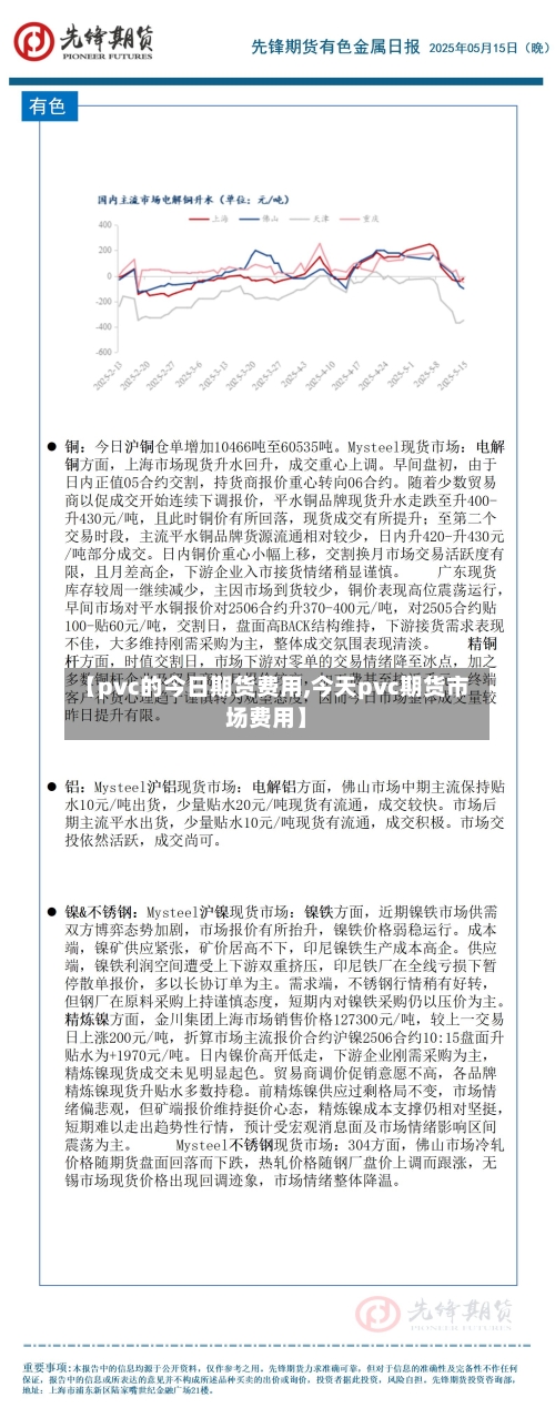 【pvc的今日期货费用,今天pvc期货市场费用】-第2张图片