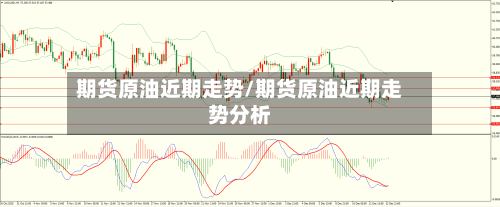 期货原油近期走势/期货原油近期走势分析-第2张图片