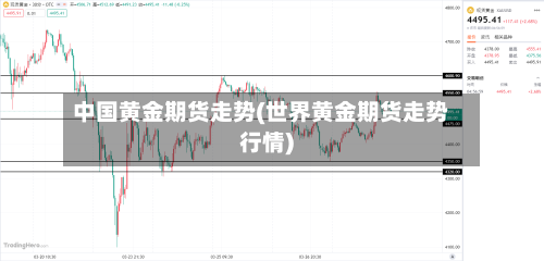 中国黄金期货走势(世界黄金期货走势行情)-第3张图片