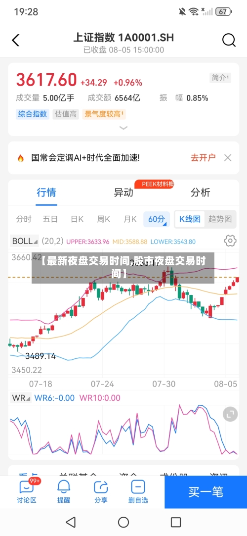 【最新夜盘交易时间,股市夜盘交易时间】-第2张图片