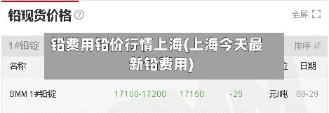铅费用铅价行情上海(上海今天最新铅费用)