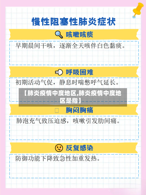 【肺炎疫情中度地区,肺炎疫情中度地区是指】