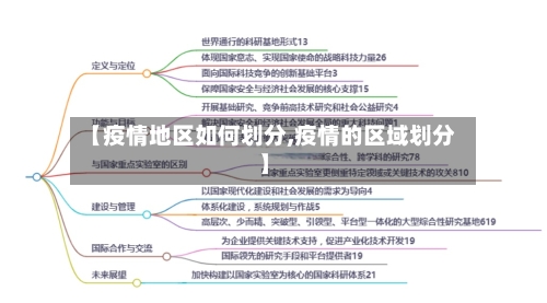 【疫情地区如何划分,疫情的区域划分】