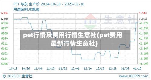 pet行情及费用行情生意社(pet费用最新行情生意社)-第3张图片