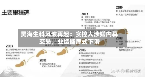 昊海生科风波再起：实控人涉嫌内幕交易	，业绩断崖式下滑-第2张图片