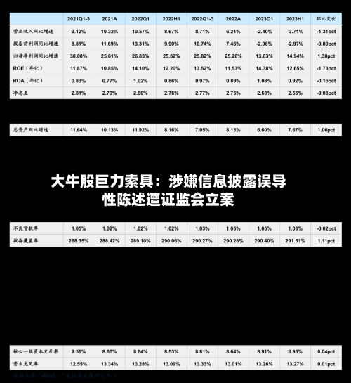 大牛股巨力索具：涉嫌信息披露误导性陈述遭证监会立案