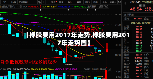 【橡胶费用2017年走势,橡胶费用2017年走势图】