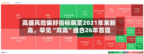 高盛风险偏好指标飙至2021年来新高，罕见“双高”组合26年首现-第2张图片