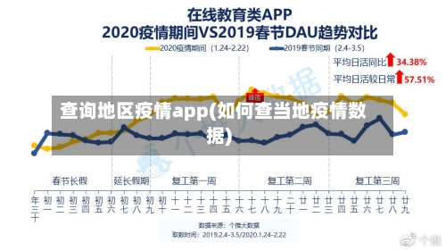 查询地区疫情app(如何查当地疫情数据)-第3张图片