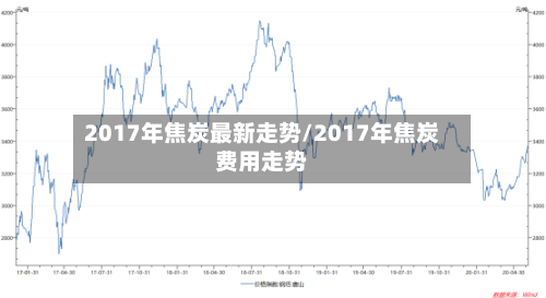 2017年焦炭最新走势/2017年焦炭费用走势