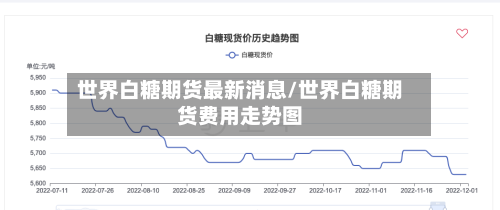 世界白糖期货最新消息/世界白糖期货费用走势图