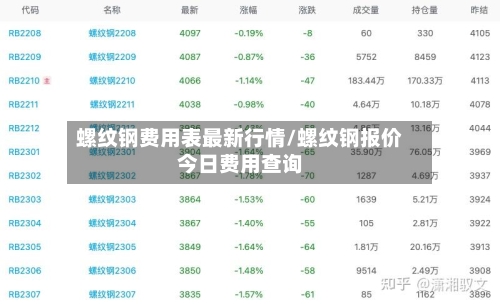 螺纹钢费用表最新行情/螺纹钢报价今日费用查询