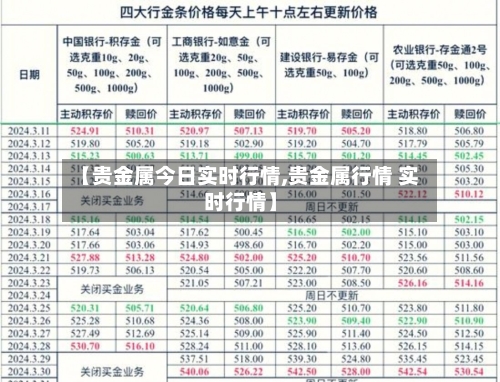【贵金属今日实时行情,贵金属行情 实时行情】-第3张图片