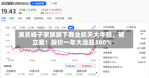 演员杨子家族旗下商业航天大牛股，被立案！股价一年大涨超300%