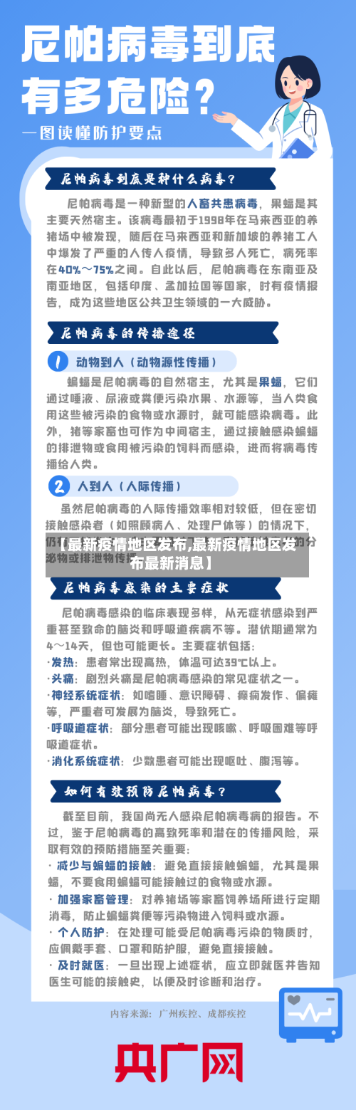 【最新疫情地区发布,最新疫情地区发布最新消息】-第2张图片