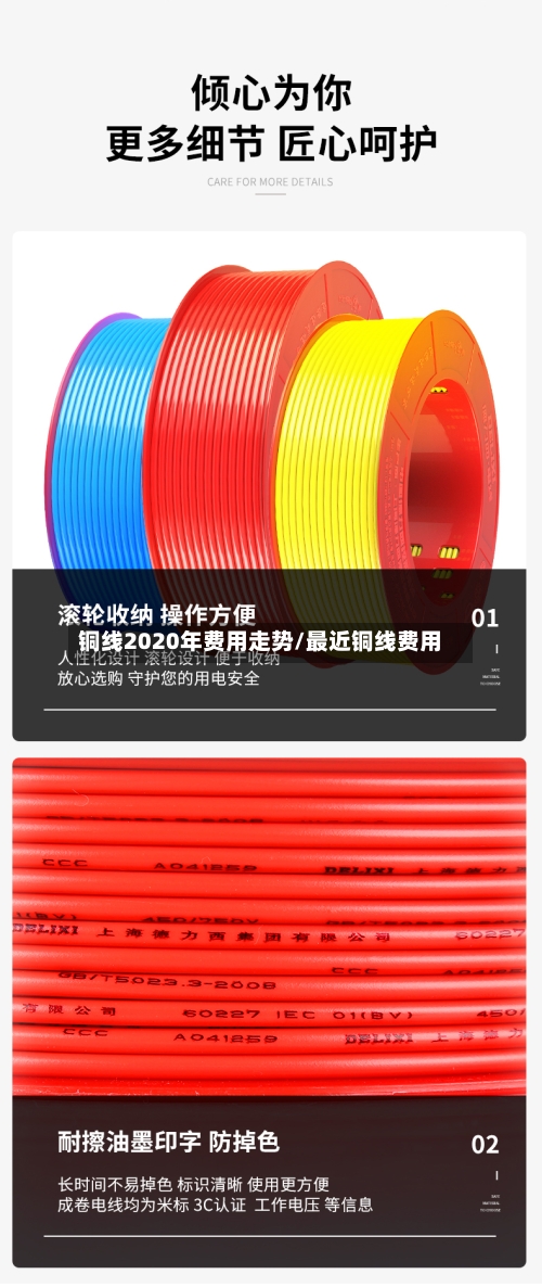 铜线2020年费用走势/最近铜线费用-第2张图片