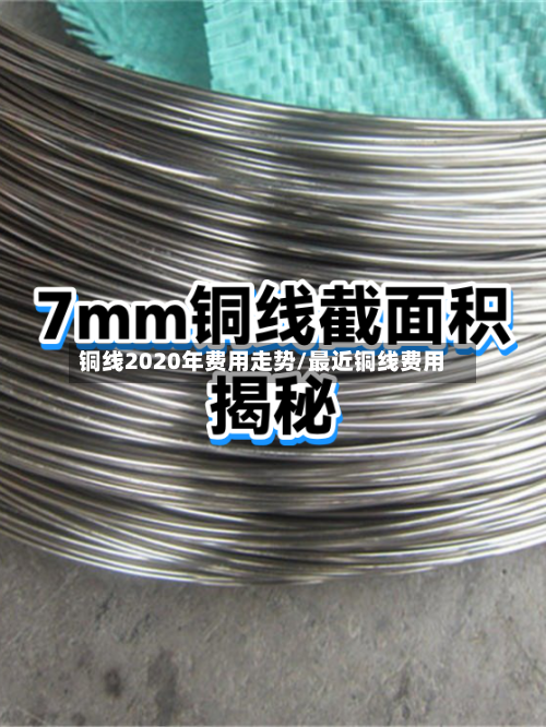 铜线2020年费用走势/最近铜线费用