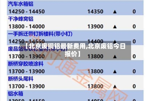 【北京废铜铝最新费用,北京废铝今日报价】-第3张图片