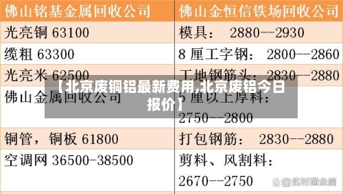 【北京废铜铝最新费用,北京废铝今日报价】-第2张图片
