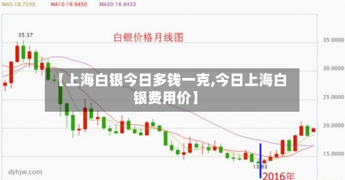 【上海白银今日多钱一克,今日上海白银费用价】