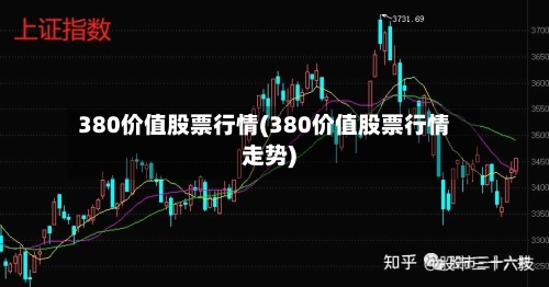 380价值股票行情(380价值股票行情走势)